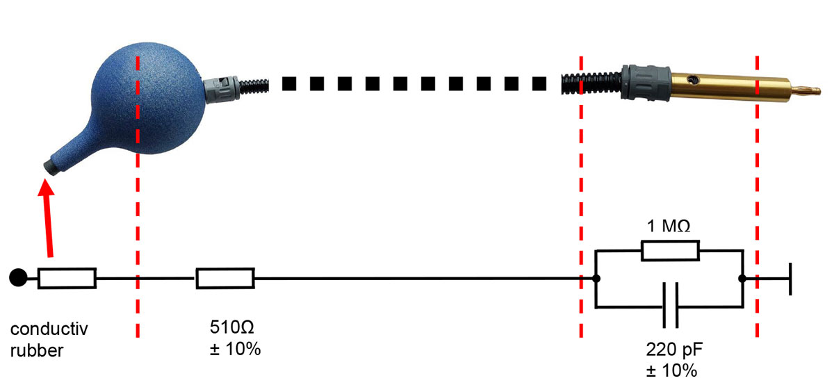 grafik 01