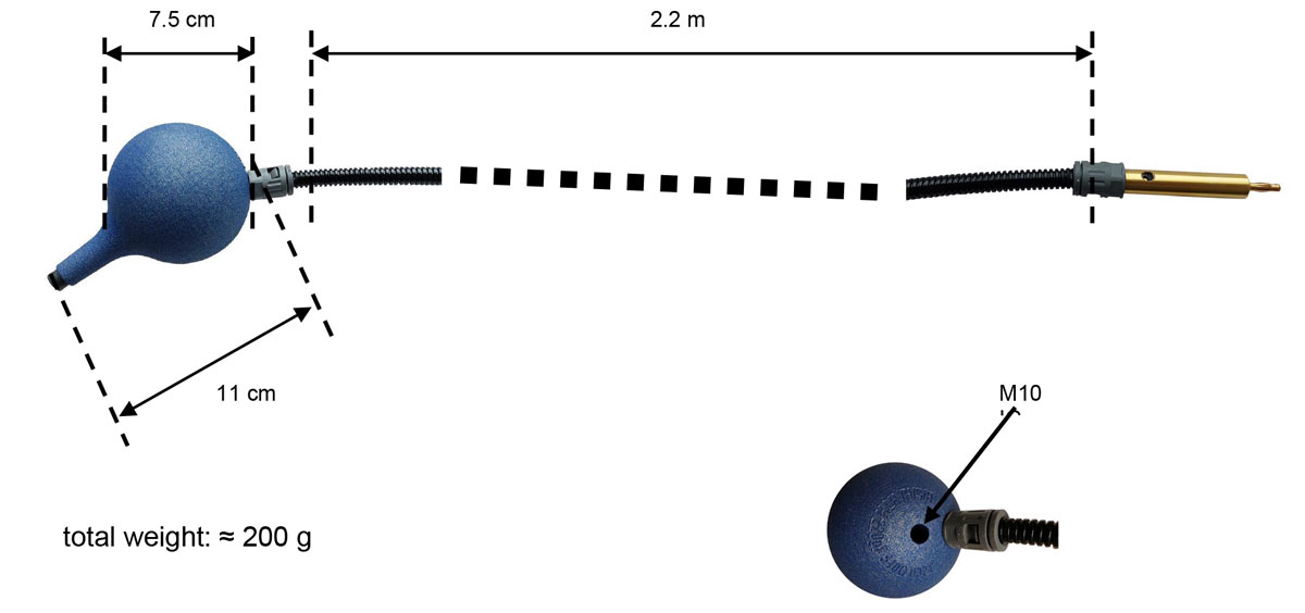 grafik 02