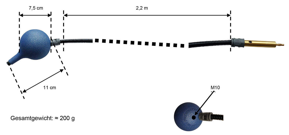 grafik 02